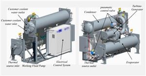 280KW Jedinica parne turbine ORC